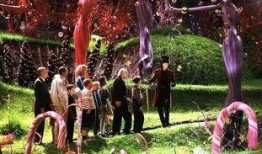 查理和巧克力工厂在线观看,查理的奇幻之旅在线观看指南