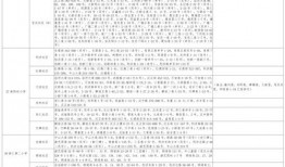 外网爆料雷神视频大全最新,最新爆料揭示神秘力量