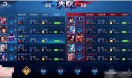 吃颗小草莓爆料王者视频,吃颗小草莓爆料视频深度解析