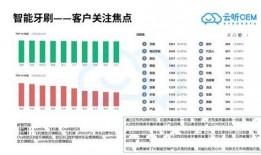 冠积新品爆料最新消息,最新爆料抢先看，科技盛宴即将开启！
