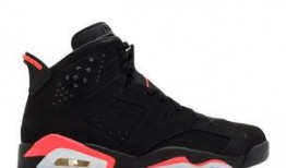 乔丹球鞋最新爆料,科技升级，引领潮流新篇章