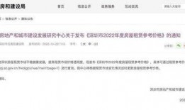 深圳猫租客最新爆料,揭秘租房市场的那些事儿