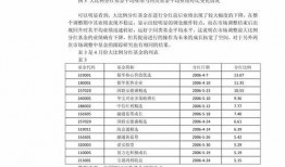 娱乐吃瓜酱女性走向世界,女性力量引领世界潮流