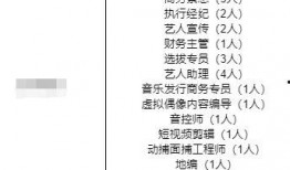 在娱乐圈吃瓜的工作岗位,幕后推手如何操控热点风云