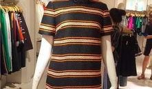 最新款衣服爆料,揭秘最新款衣服的时尚密码