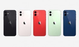iphone13最新爆料颜色,独家爆料揭示五大吸睛配色！