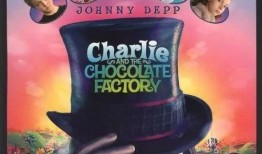 查理和巧克力工厂在线观看,查理的奇幻之旅在线观看指南