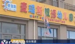 长春幼儿园爆料视频最新,揭秘园内惊人真相