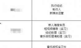 在娱乐圈吃瓜的工作岗位,幕后推手如何操控热点风云